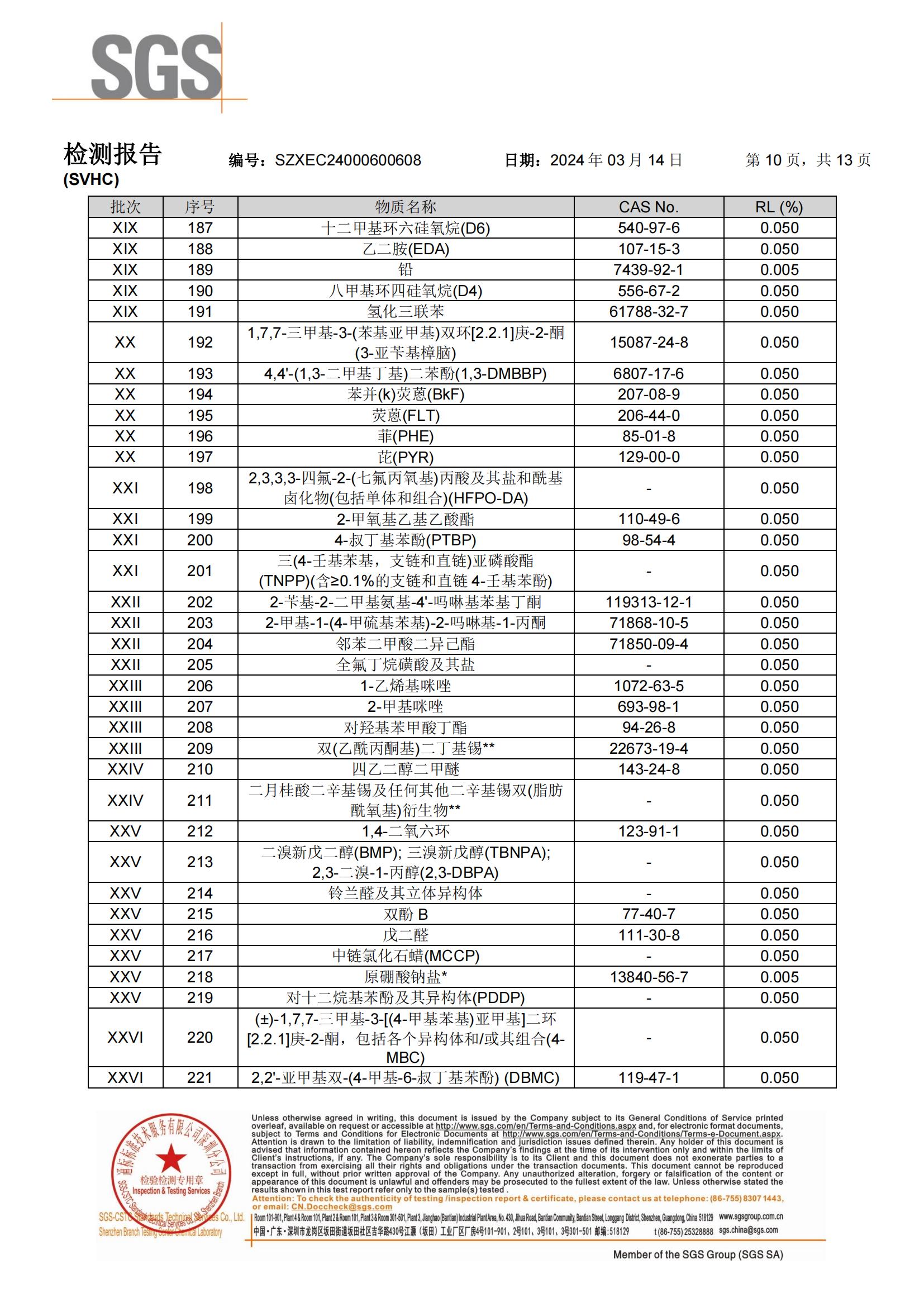 2024年（nián）導熱矽膠REACH報告中文_09.jpg